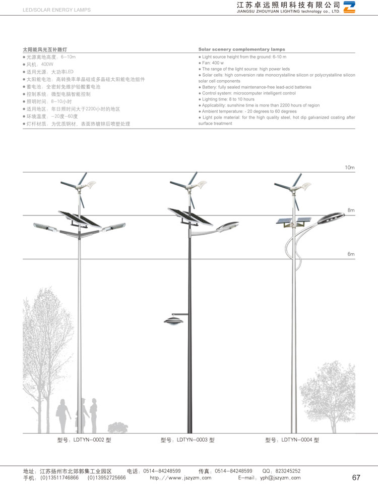 TYN-062